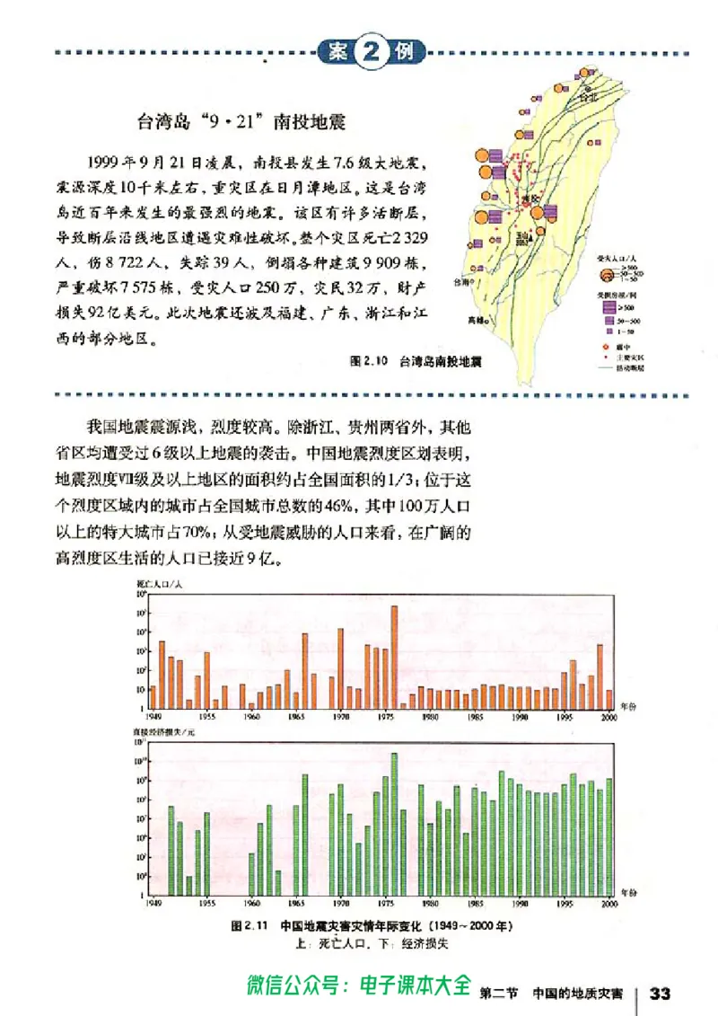 地理选修5《自然灾害与防治》_高中三年全科资料_高中_高中电子教材_旧教材_高中地理（人教旧版）_高中地理选修1-7（7本）