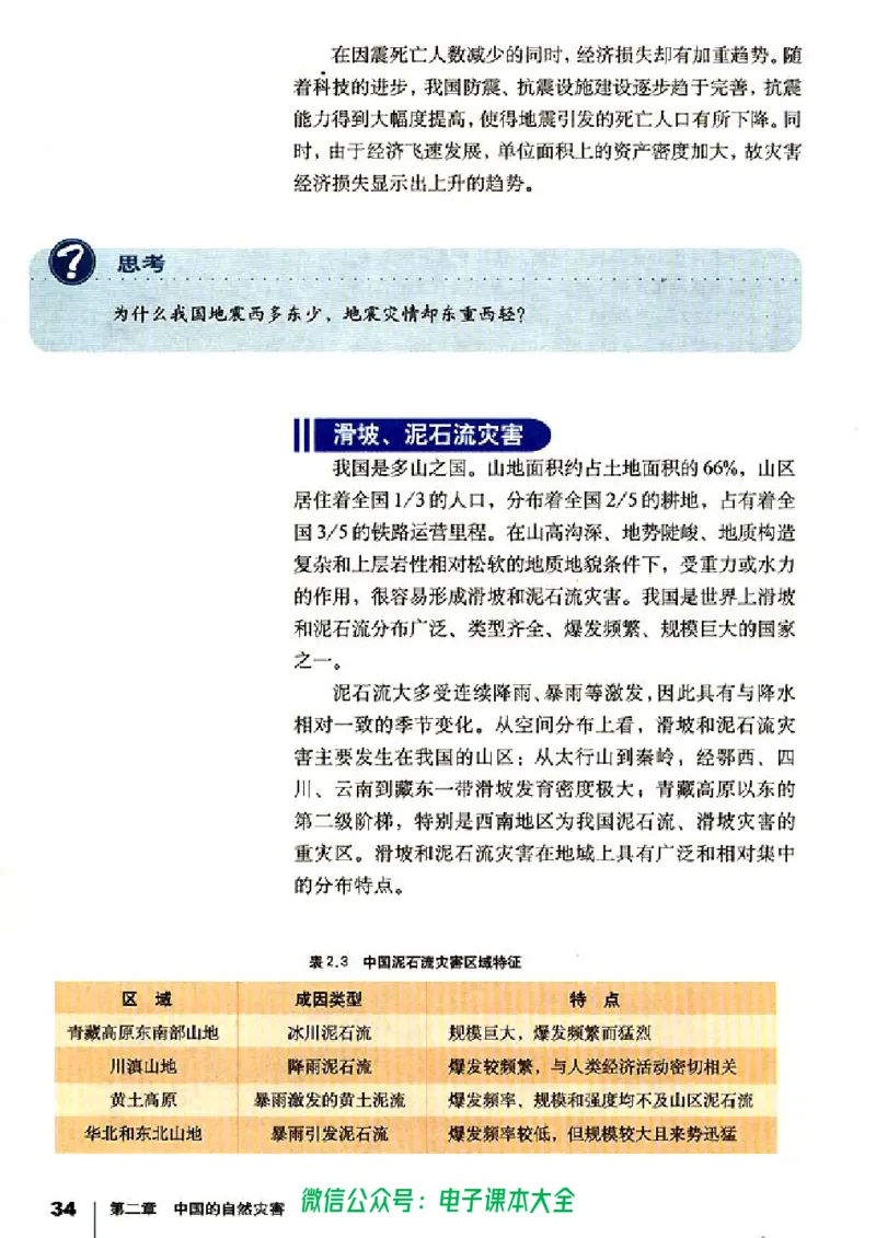 地理选修5《自然灾害与防治》_高中三年全科资料_高中_高中电子教材_旧教材_高中地理（人教旧版）_高中地理选修1-7（7本）