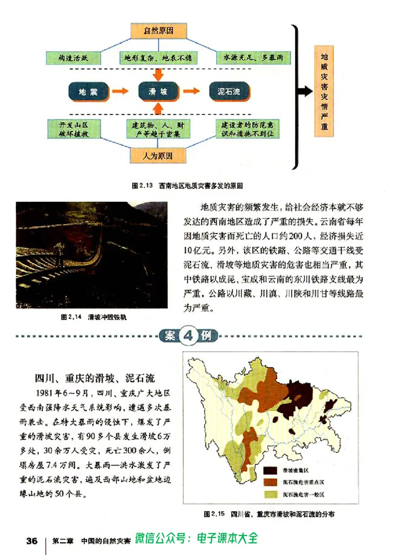 地理选修5《自然灾害与防治》_高中三年全科资料_高中_高中电子教材_旧教材_高中地理（人教旧版）_高中地理选修1-7（7本）