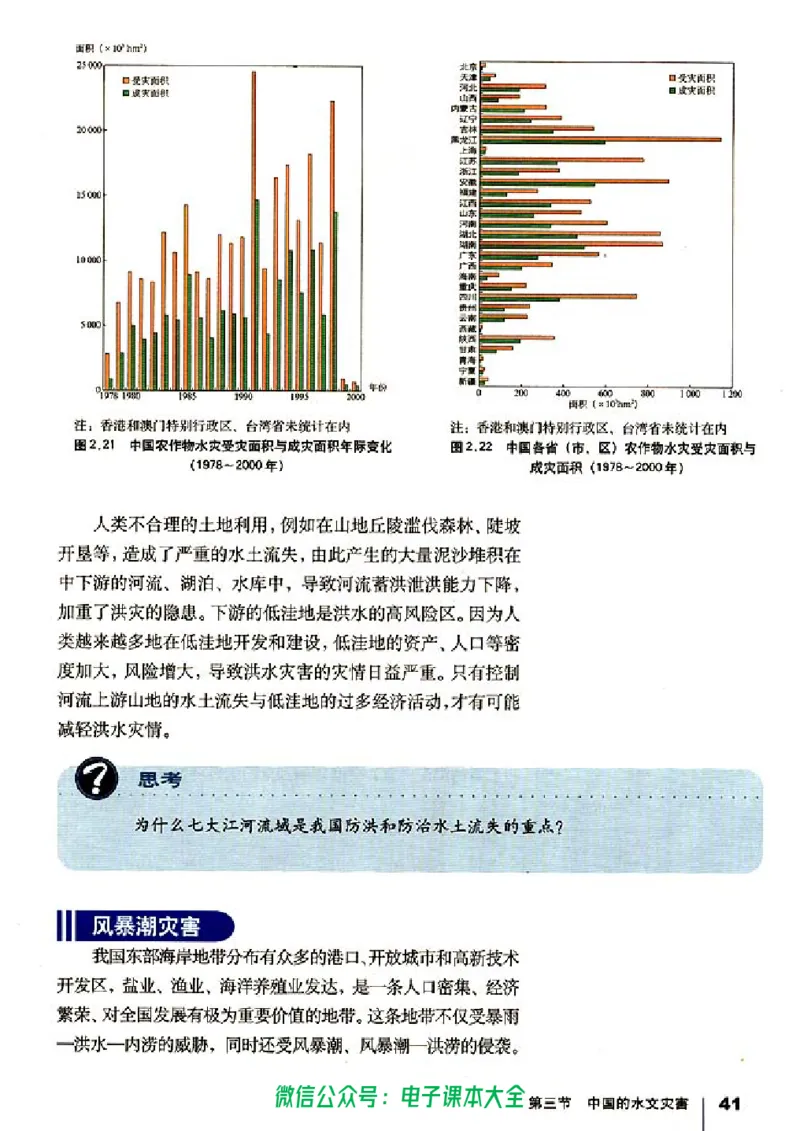 地理选修5《自然灾害与防治》_高中三年全科资料_高中_高中电子教材_旧教材_高中地理（人教旧版）_高中地理选修1-7（7本）