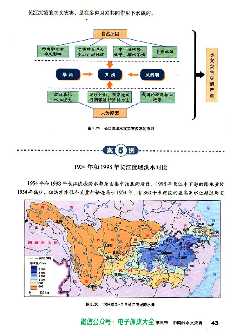 地理选修5《自然灾害与防治》_高中三年全科资料_高中_高中电子教材_旧教材_高中地理（人教旧版）_高中地理选修1-7（7本）