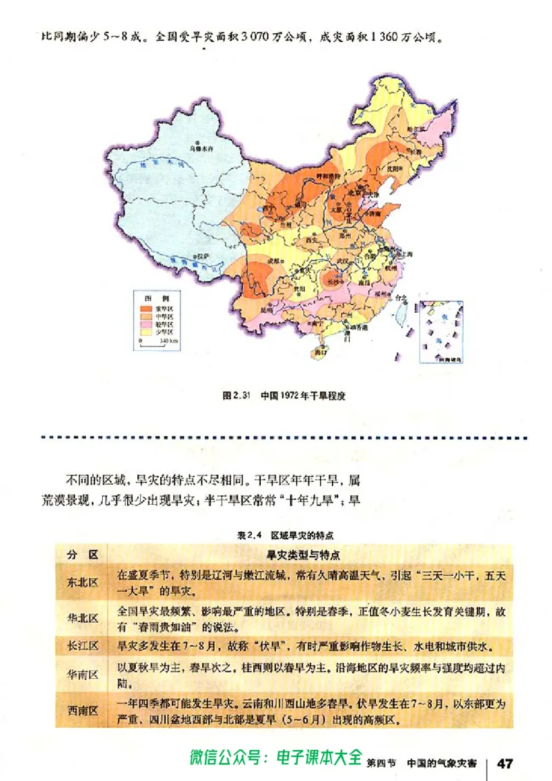 地理选修5《自然灾害与防治》_高中三年全科资料_高中_高中电子教材_旧教材_高中地理（人教旧版）_高中地理选修1-7（7本）