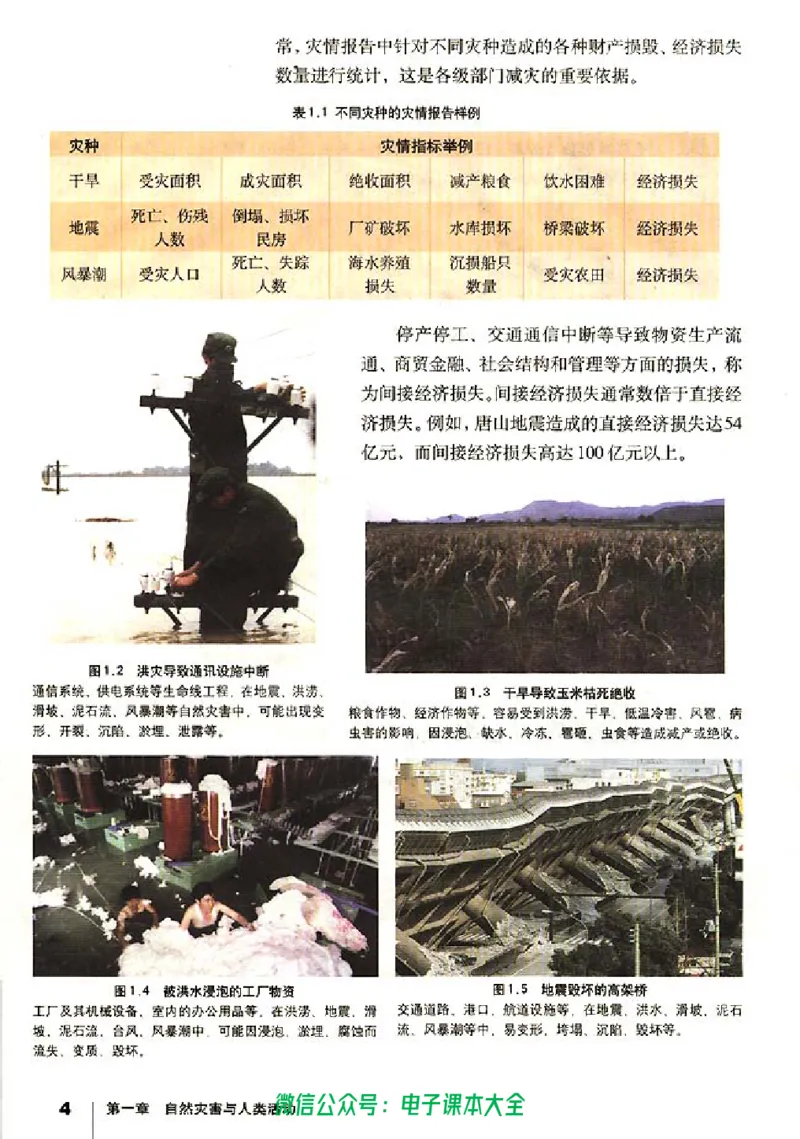 地理选修5《自然灾害与防治》_高中三年全科资料_高中_高中电子教材_旧教材_高中地理（人教旧版）_高中地理选修1-7（7本）