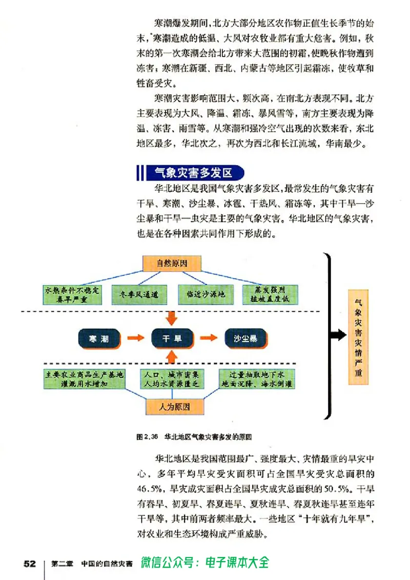 地理选修5《自然灾害与防治》_高中三年全科资料_高中_高中电子教材_旧教材_高中地理（人教旧版）_高中地理选修1-7（7本）