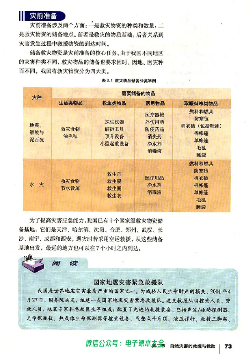 地理选修5《自然灾害与防治》_高中三年全科资料_高中_高中电子教材_旧教材_高中地理（人教旧版）_高中地理选修1-7（7本）