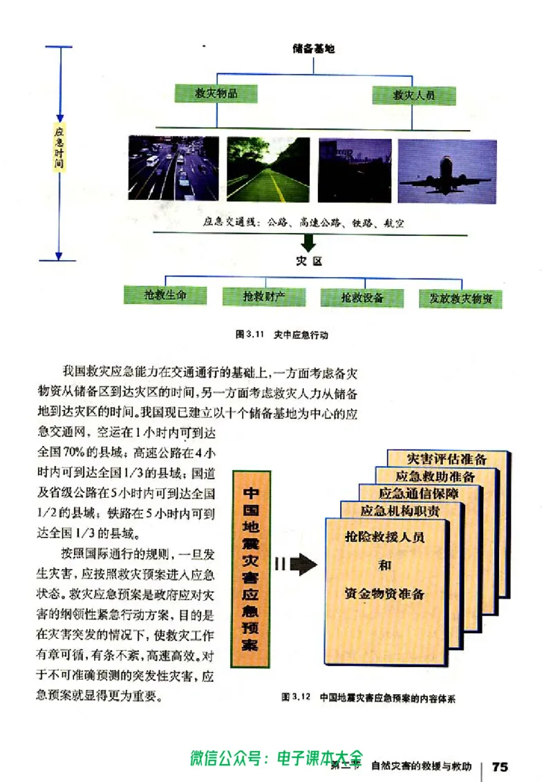 地理选修5《自然灾害与防治》_高中三年全科资料_高中_高中电子教材_旧教材_高中地理（人教旧版）_高中地理选修1-7（7本）