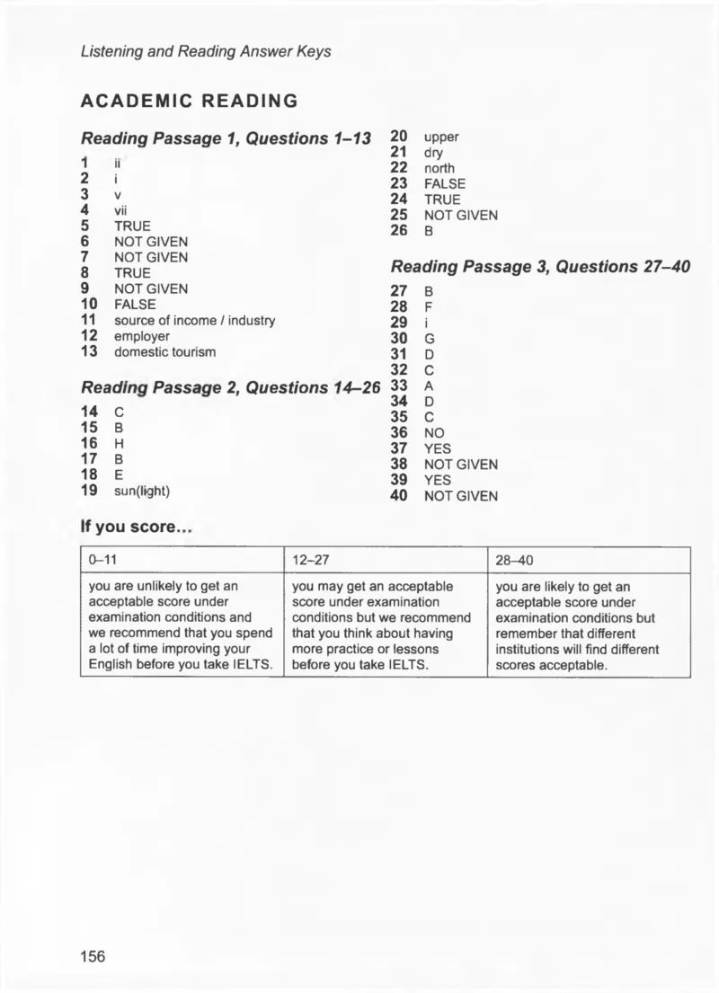 10剑桥雅思真题10_备考教材书籍系列_雅思真题4-20（真题+音频+解析）_雅思真题A类_真题剑桥雅思真题