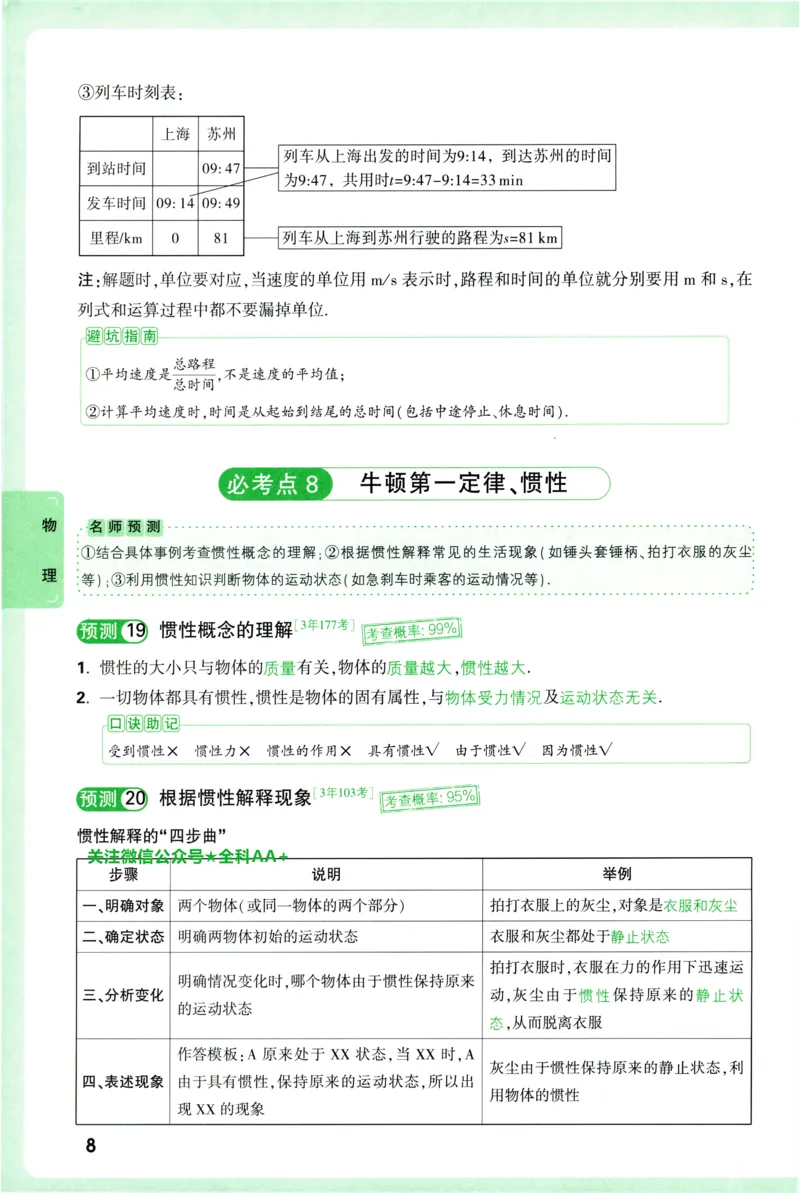 2026《万唯中考&bull;考点预测》物理化学_中考押题2026《中考押题》系列（9科全套实时更新中）_万唯2026版初中《万唯中考考点预测》（7科全）