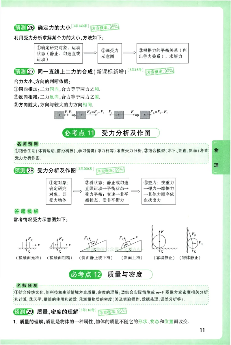 2026《万唯中考&bull;考点预测》物理化学_中考押题2026《中考押题》系列（9科全套实时更新中）_万唯2026版初中《万唯中考考点预测》（7科全）