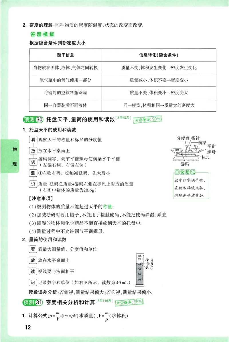 2026《万唯中考&bull;考点预测》物理化学_中考押题2026《中考押题》系列（9科全套实时更新中）_万唯2026版初中《万唯中考考点预测》（7科全）