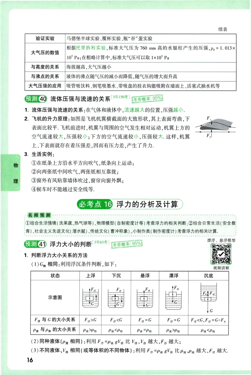 2026《万唯中考&bull;考点预测》物理化学_中考押题2026《中考押题》系列（9科全套实时更新中）_万唯2026版初中《万唯中考考点预测》（7科全）