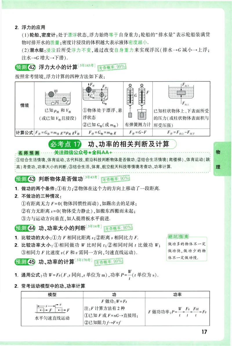 2026《万唯中考&bull;考点预测》物理化学_中考押题2026《中考押题》系列（9科全套实时更新中）_万唯2026版初中《万唯中考考点预测》（7科全）