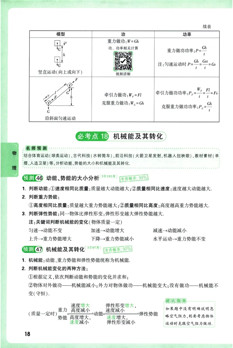 2026《万唯中考&bull;考点预测》物理化学_中考押题2026《中考押题》系列（9科全套实时更新中）_万唯2026版初中《万唯中考考点预测》（7科全）
