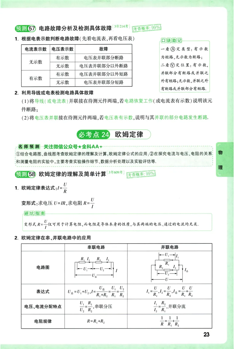 2026《万唯中考&bull;考点预测》物理化学_中考押题2026《中考押题》系列（9科全套实时更新中）_万唯2026版初中《万唯中考考点预测》（7科全）
