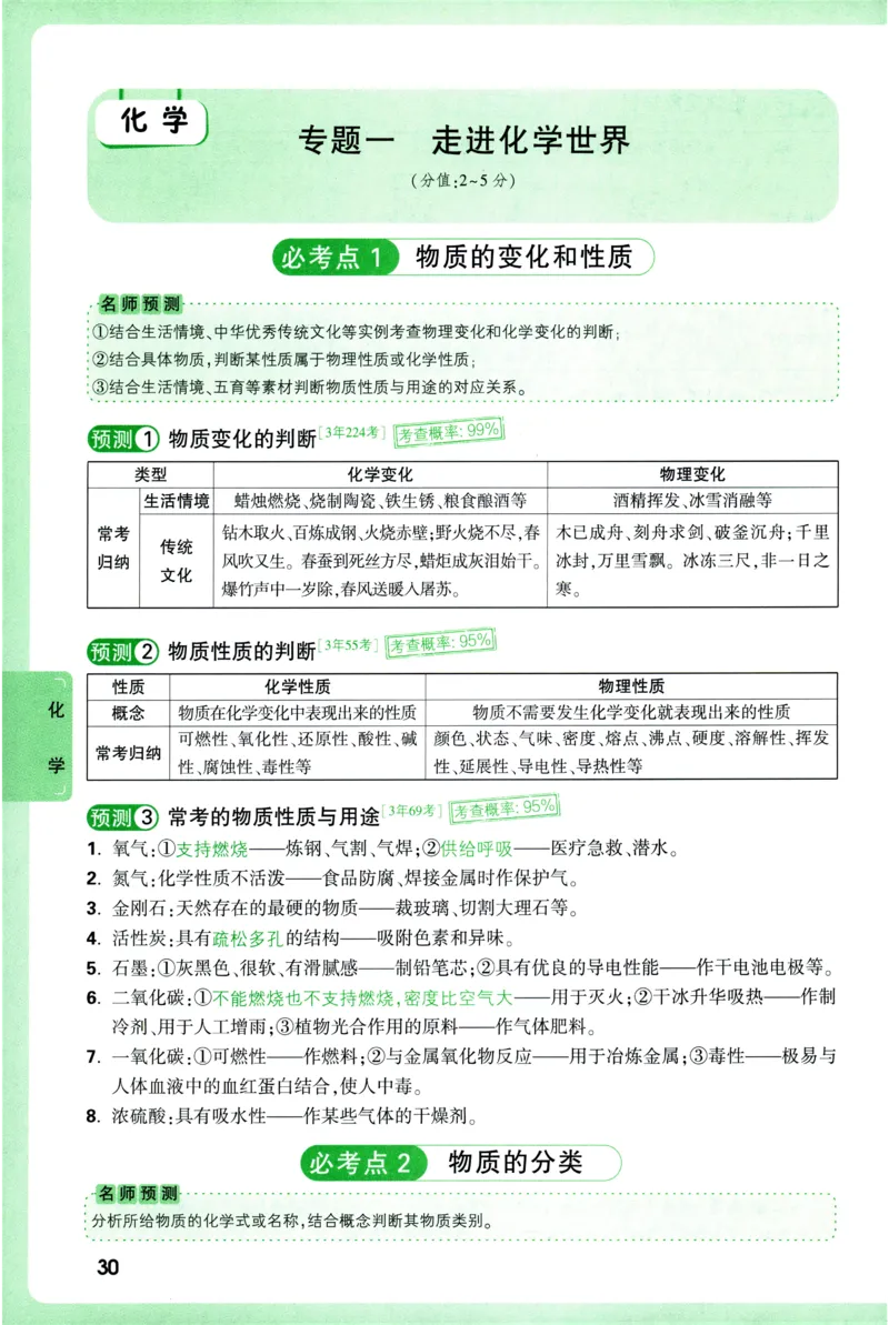 2026《万唯中考&bull;考点预测》物理化学_中考押题2026《中考押题》系列（9科全套实时更新中）_万唯2026版初中《万唯中考考点预测》（7科全）