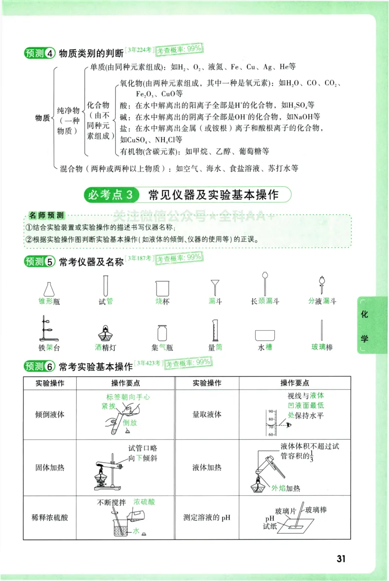 2026《万唯中考&bull;考点预测》物理化学_中考押题2026《中考押题》系列（9科全套实时更新中）_万唯2026版初中《万唯中考考点预测》（7科全）