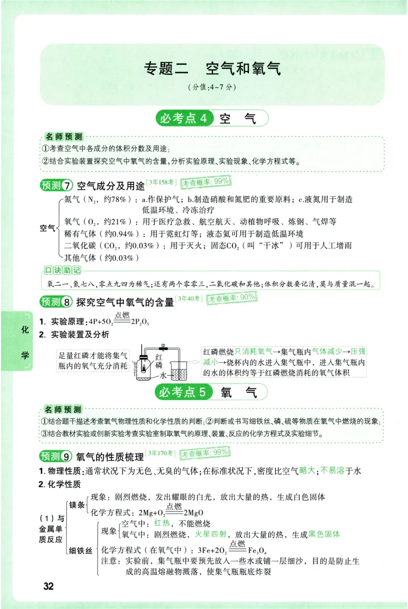 2026《万唯中考&bull;考点预测》物理化学_中考押题2026《中考押题》系列（9科全套实时更新中）_万唯2026版初中《万唯中考考点预测》（7科全）