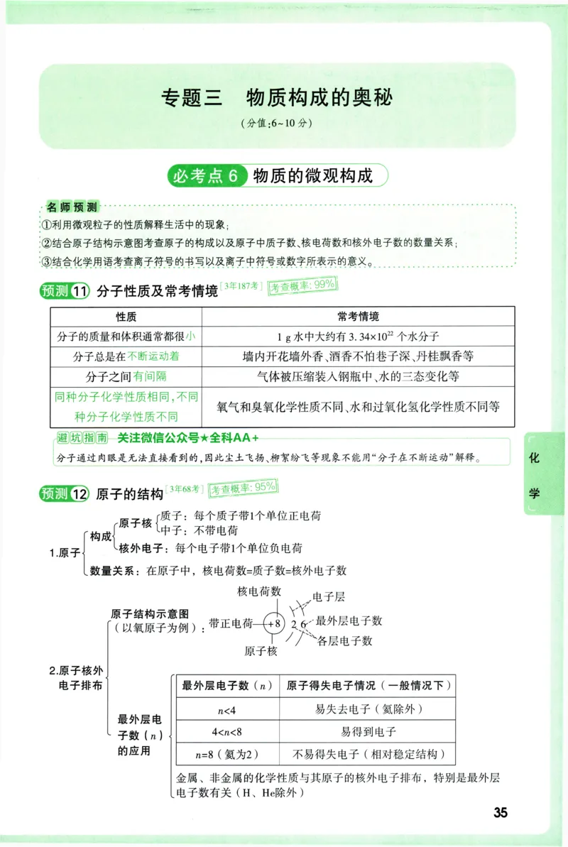 2026《万唯中考&bull;考点预测》物理化学_中考押题2026《中考押题》系列（9科全套实时更新中）_万唯2026版初中《万唯中考考点预测》（7科全）