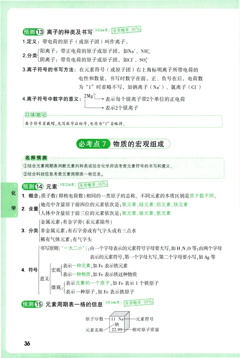 2026《万唯中考&bull;考点预测》物理化学_中考押题2026《中考押题》系列（9科全套实时更新中）_万唯2026版初中《万唯中考考点预测》（7科全）