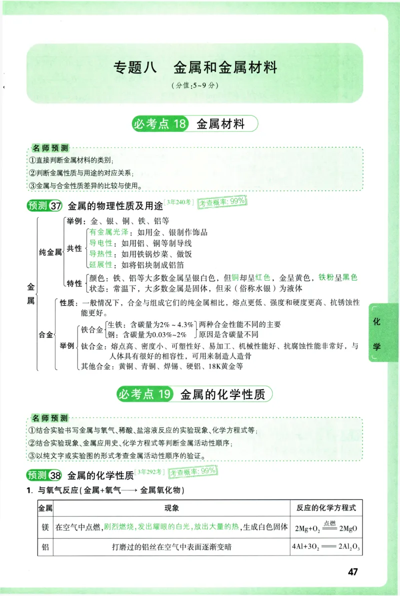 2026《万唯中考&bull;考点预测》物理化学_中考押题2026《中考押题》系列（9科全套实时更新中）_万唯2026版初中《万唯中考考点预测》（7科全）