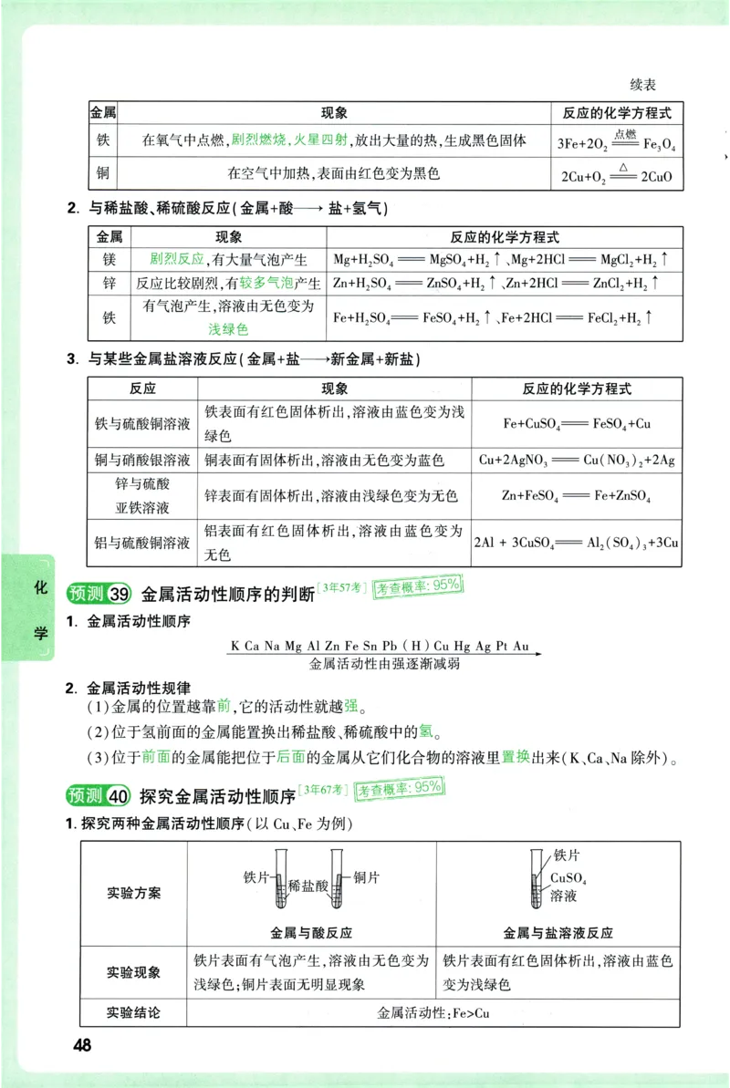 2026《万唯中考&bull;考点预测》物理化学_中考押题2026《中考押题》系列（9科全套实时更新中）_万唯2026版初中《万唯中考考点预测》（7科全）