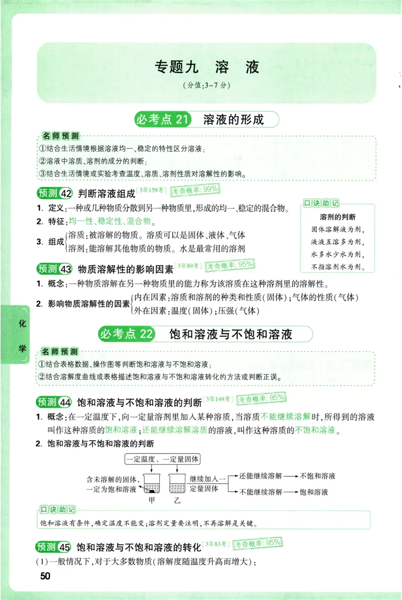 2026《万唯中考&bull;考点预测》物理化学_中考押题2026《中考押题》系列（9科全套实时更新中）_万唯2026版初中《万唯中考考点预测》（7科全）