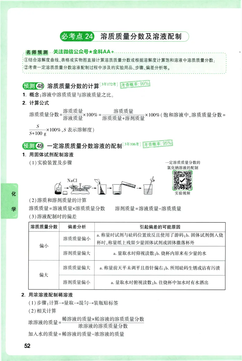 2026《万唯中考&bull;考点预测》物理化学_中考押题2026《中考押题》系列（9科全套实时更新中）_万唯2026版初中《万唯中考考点预测》（7科全）