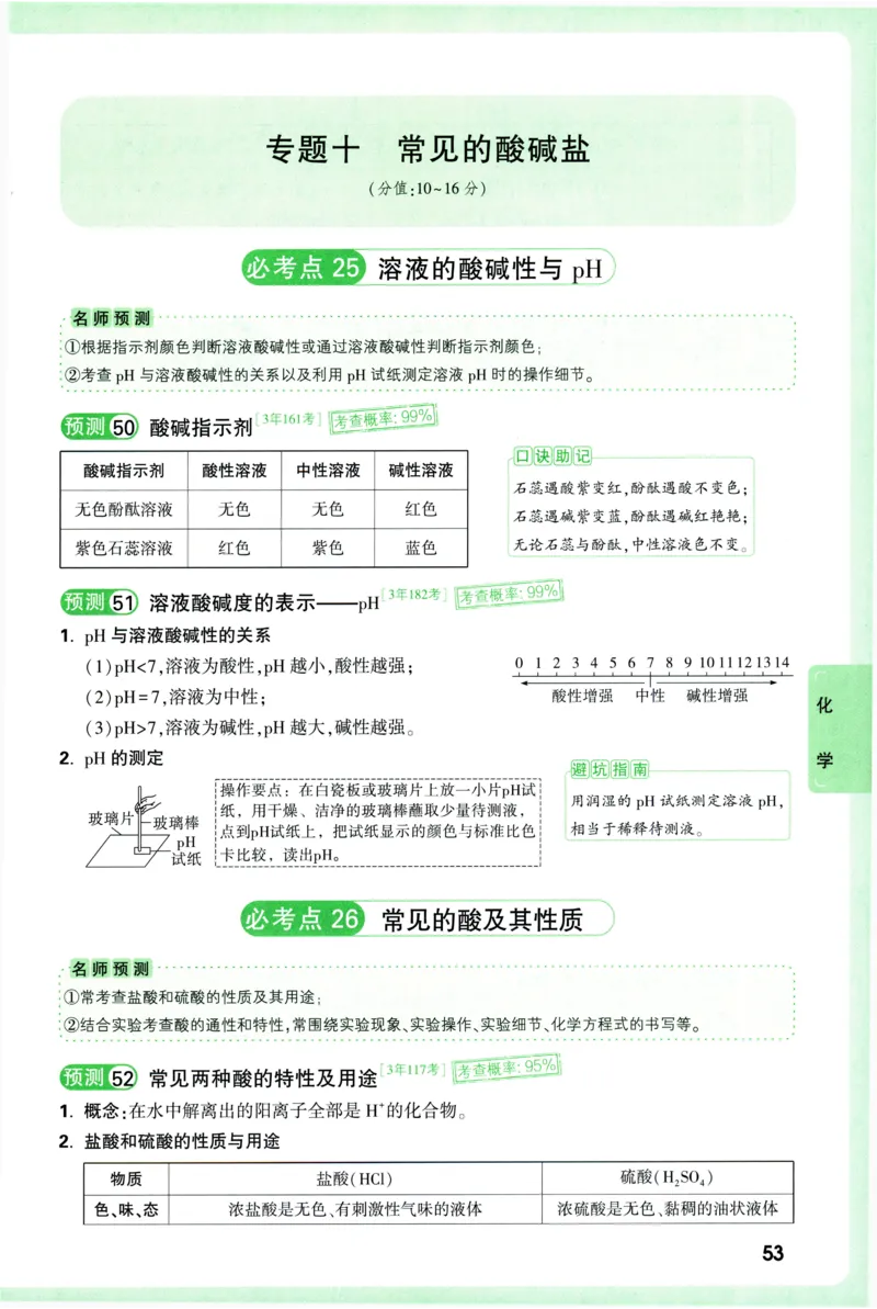 2026《万唯中考&bull;考点预测》物理化学_中考押题2026《中考押题》系列（9科全套实时更新中）_万唯2026版初中《万唯中考考点预测》（7科全）