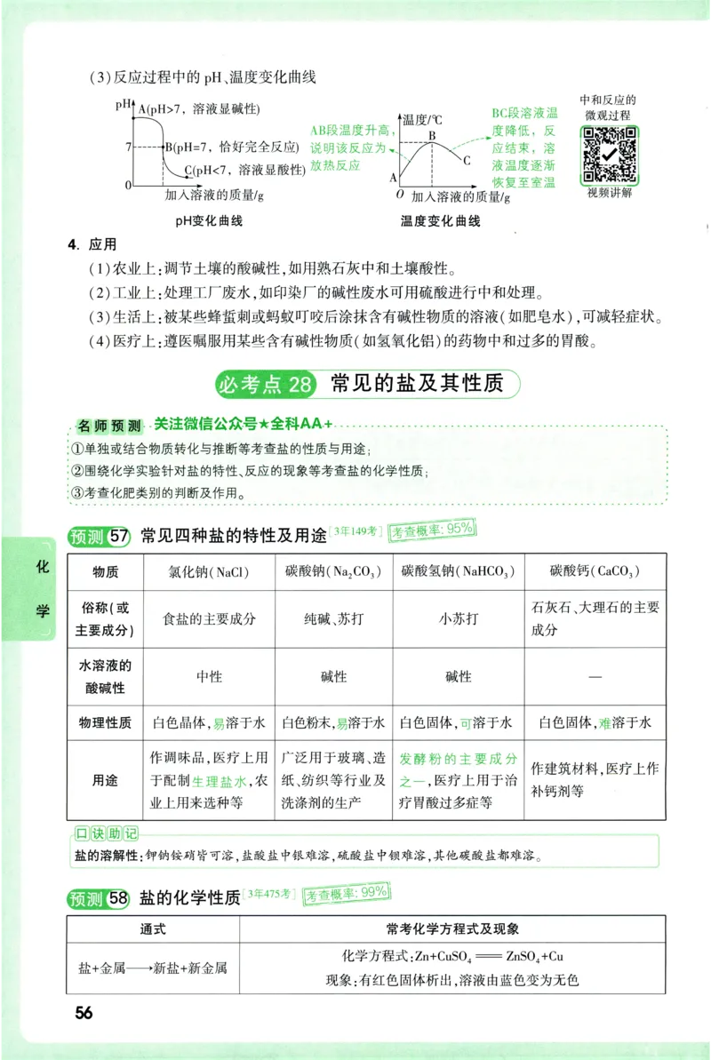 2026《万唯中考&bull;考点预测》物理化学_中考押题2026《中考押题》系列（9科全套实时更新中）_万唯2026版初中《万唯中考考点预测》（7科全）