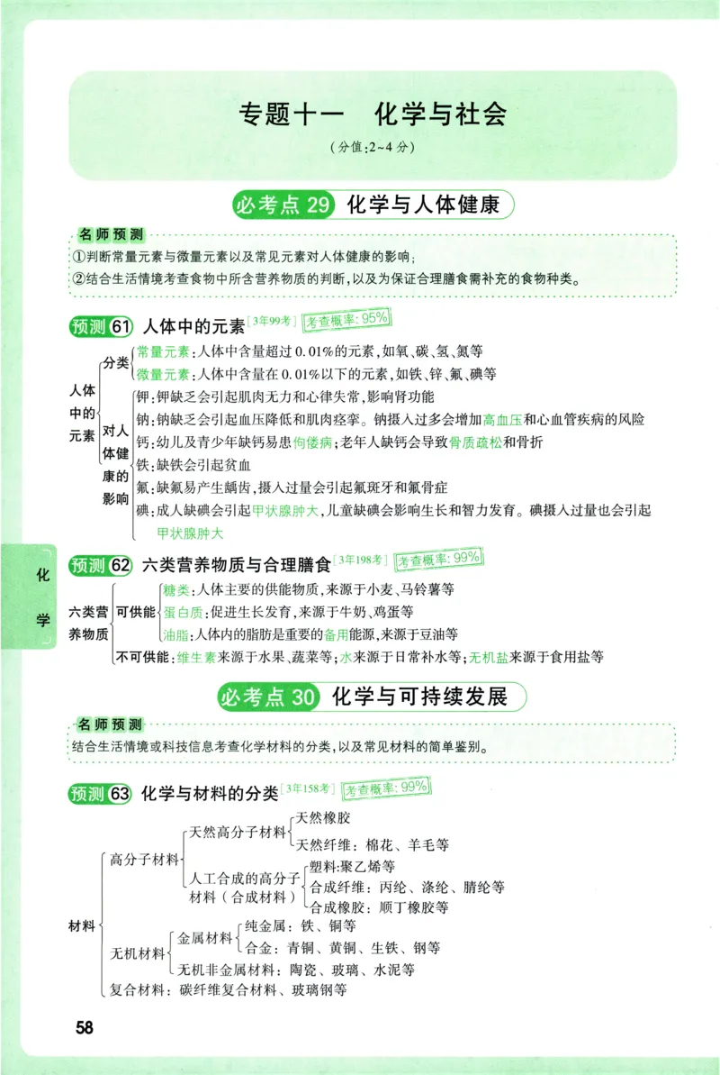 2026《万唯中考&bull;考点预测》物理化学_中考押题2026《中考押题》系列（9科全套实时更新中）_万唯2026版初中《万唯中考考点预测》（7科全）