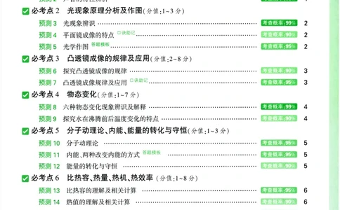 2026《万唯中考&bull;考点预测》物理化学_中考押题2026《中考押题》系列（9科全套实时更新中）_万唯2026版初中《万唯中考考点预测》（7科全）
