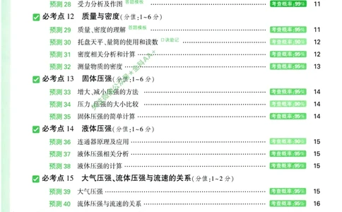 2026《万唯中考&bull;考点预测》物理化学_中考押题2026《中考押题》系列（9科全套实时更新中）_万唯2026版初中《万唯中考考点预测》（7科全）