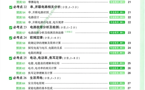 2026《万唯中考&bull;考点预测》物理化学_中考押题2026《中考押题》系列（9科全套实时更新中）_万唯2026版初中《万唯中考考点预测》（7科全）