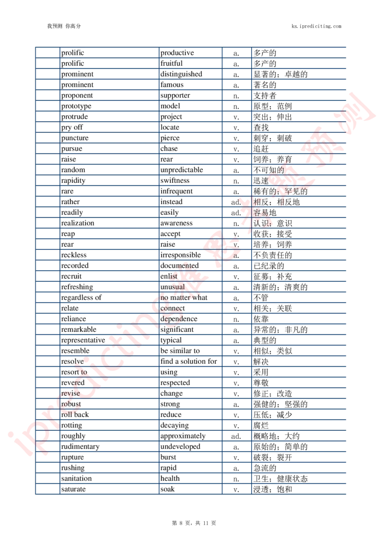 07题干-答案同意词替换（统计表背诵版）_备考教材书籍系列_雅思538阅读考点词系列