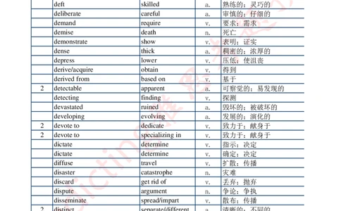 07题干-答案同意词替换（统计表背诵版）_备考教材书籍系列_雅思538阅读考点词系列