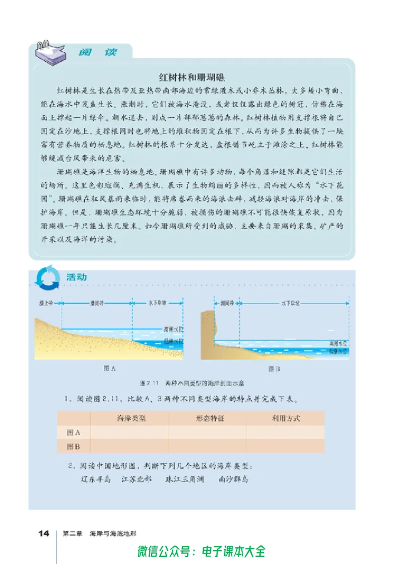 地理选修2《海洋地理》_高中三年全科资料_高中_高中电子教材_旧教材_高中地理（人教旧版）_高中地理选修1-7（7本）