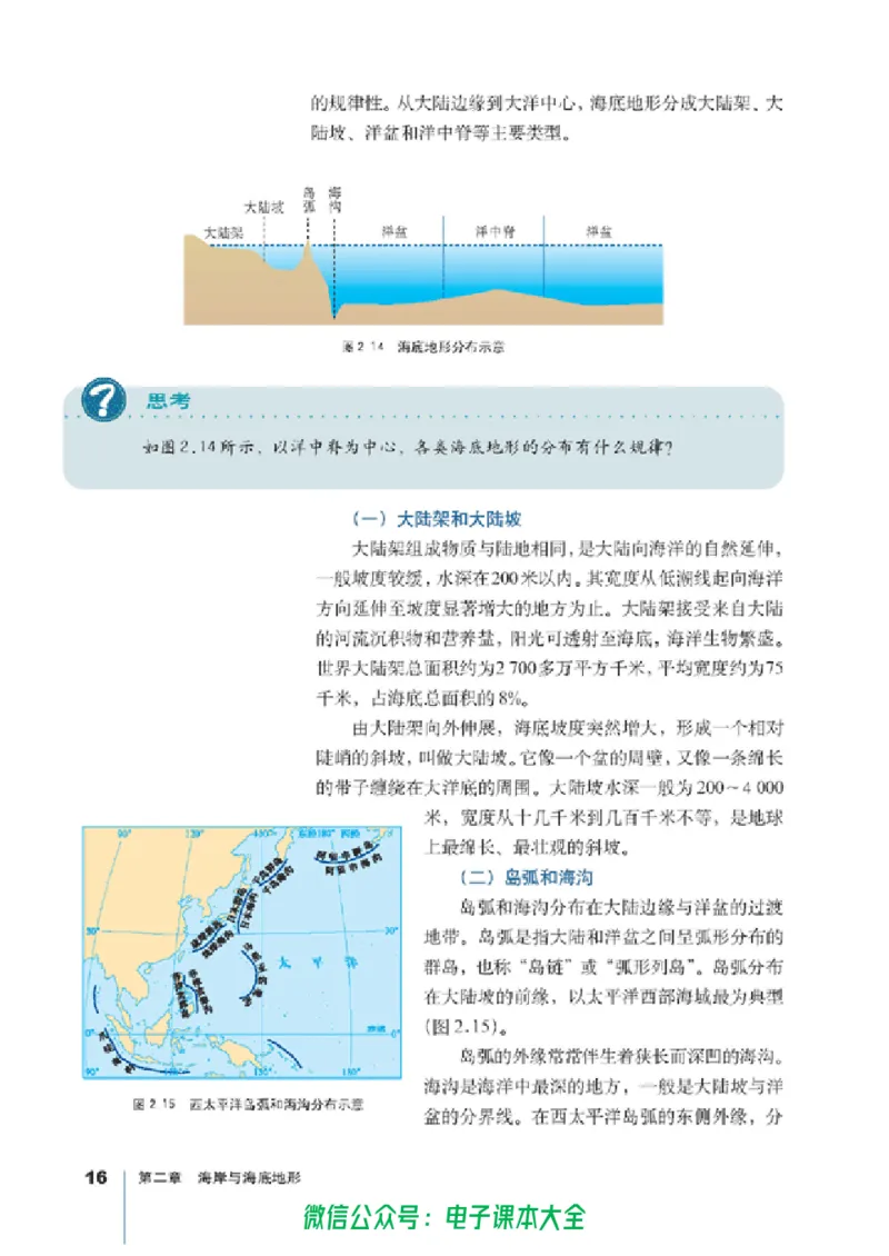 地理选修2《海洋地理》_高中三年全科资料_高中_高中电子教材_旧教材_高中地理（人教旧版）_高中地理选修1-7（7本）