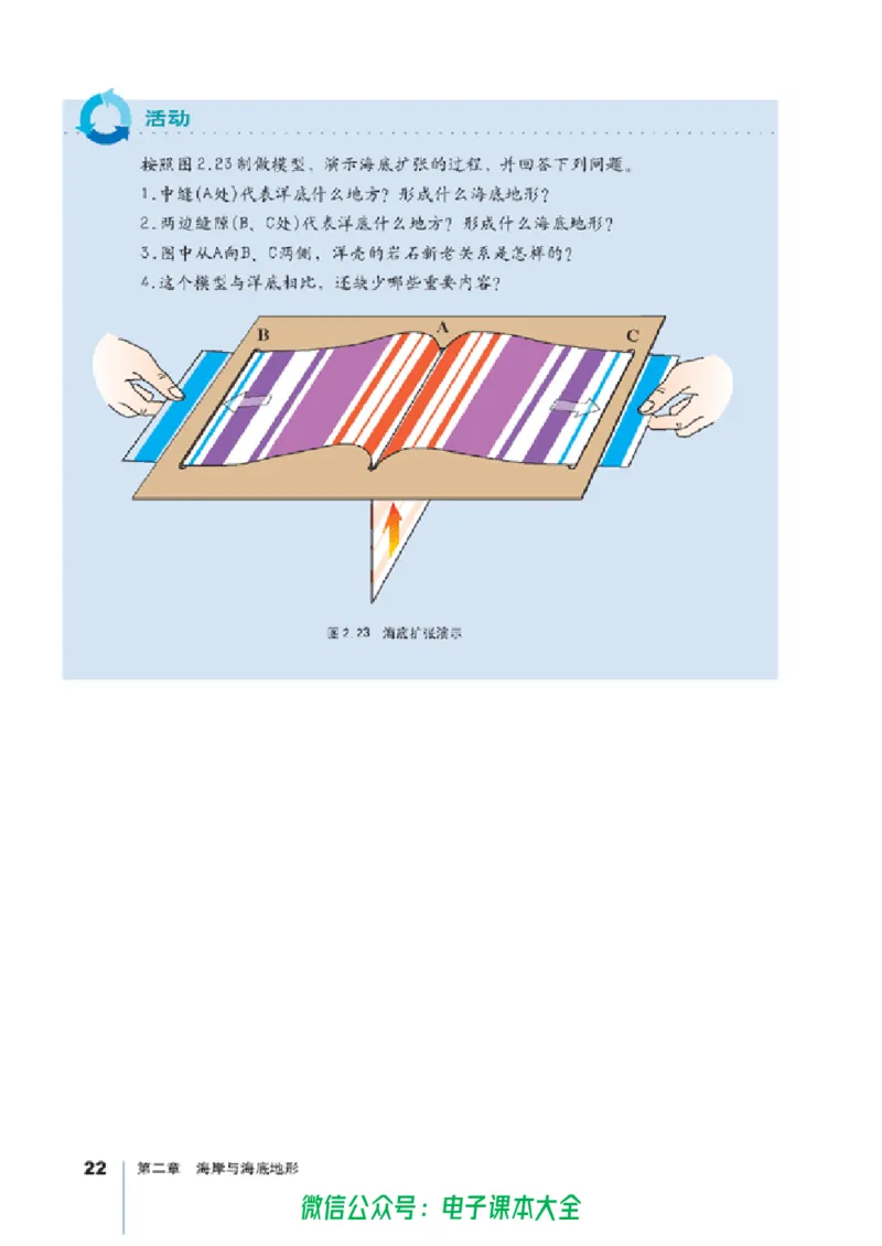 地理选修2《海洋地理》_高中三年全科资料_高中_高中电子教材_旧教材_高中地理（人教旧版）_高中地理选修1-7（7本）