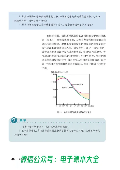 地理选修2《海洋地理》_高中三年全科资料_高中_高中电子教材_旧教材_高中地理（人教旧版）_高中地理选修1-7（7本）