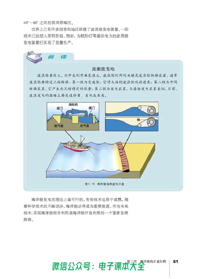 地理选修2《海洋地理》_高中三年全科资料_高中_高中电子教材_旧教材_高中地理（人教旧版）_高中地理选修1-7（7本）