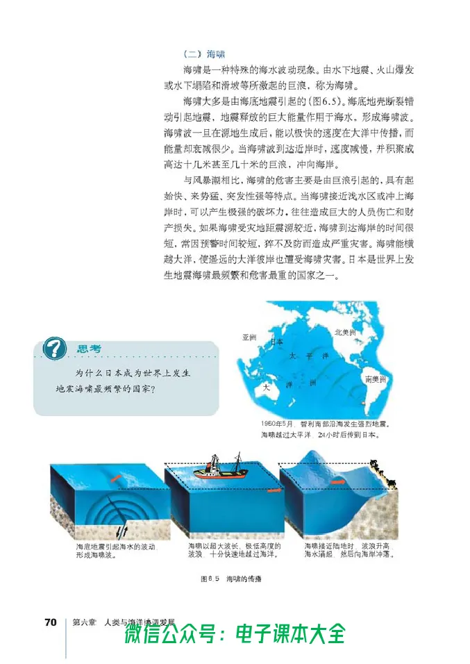 地理选修2《海洋地理》_高中三年全科资料_高中_高中电子教材_旧教材_高中地理（人教旧版）_高中地理选修1-7（7本）