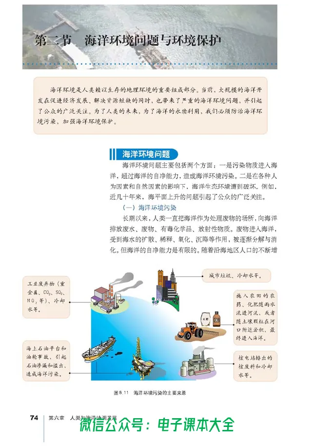 地理选修2《海洋地理》_高中三年全科资料_高中_高中电子教材_旧教材_高中地理（人教旧版）_高中地理选修1-7（7本）