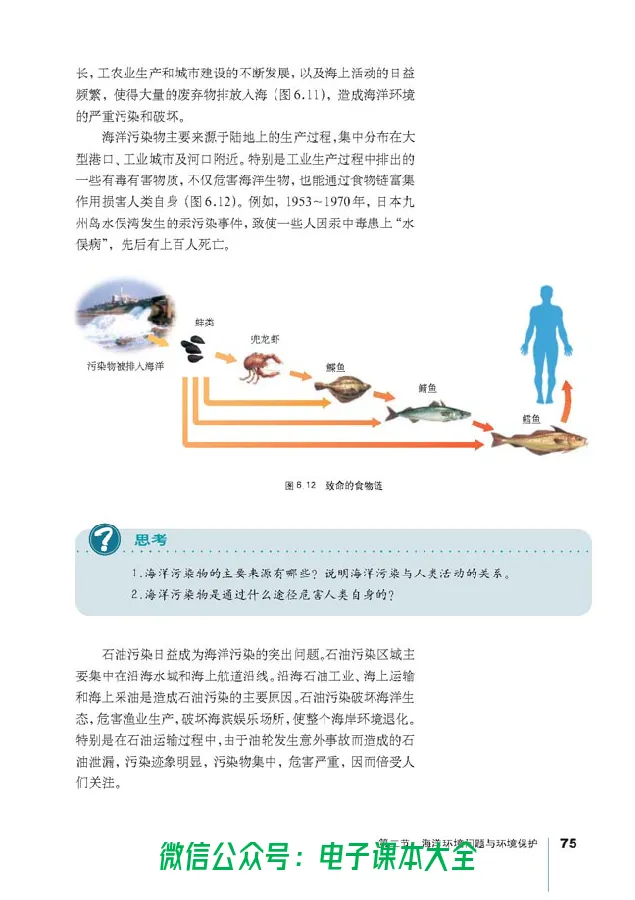 地理选修2《海洋地理》_高中三年全科资料_高中_高中电子教材_旧教材_高中地理（人教旧版）_高中地理选修1-7（7本）