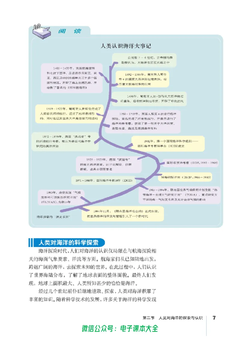 地理选修2《海洋地理》_高中三年全科资料_高中_高中电子教材_旧教材_高中地理（人教旧版）_高中地理选修1-7（7本）
