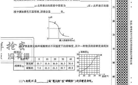2026《天祥教育&bull;河南中考密卷》化学A卷_中考押题2026《中考押题》系列（9科全套实时更新中）_2026版中考《天祥教育中考密卷AB》7科全套（河南）