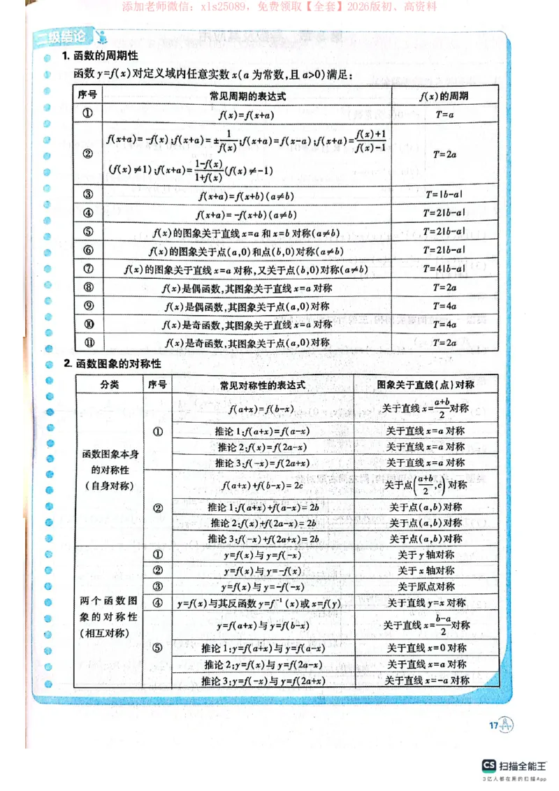 必刷小题&mdash;&mdash;数学狂K_高中三年全科资料_高中_高中1_理想树2026版高考《必刷小题》8科全套_2026版理想树高考必刷小题数学