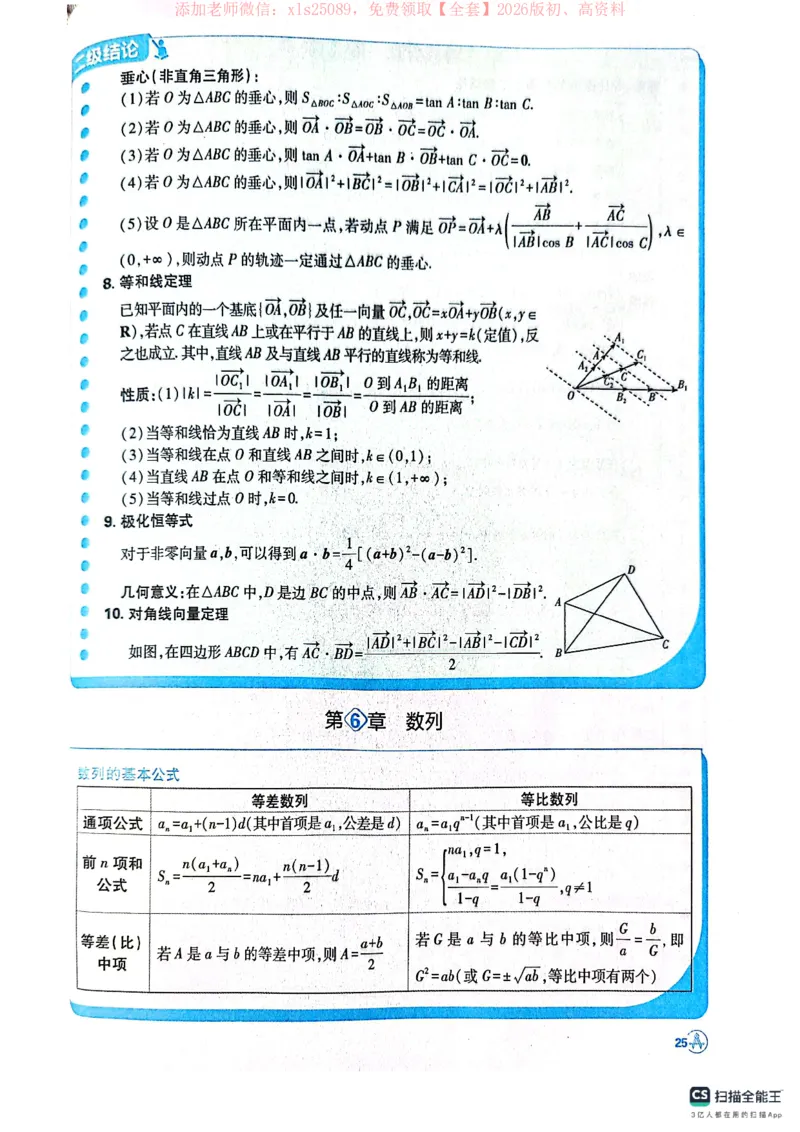 必刷小题&mdash;&mdash;数学狂K_高中三年全科资料_高中_高中1_理想树2026版高考《必刷小题》8科全套_2026版理想树高考必刷小题数学