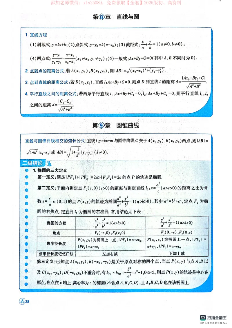 必刷小题&mdash;&mdash;数学狂K_高中三年全科资料_高中_高中1_理想树2026版高考《必刷小题》8科全套_2026版理想树高考必刷小题数学