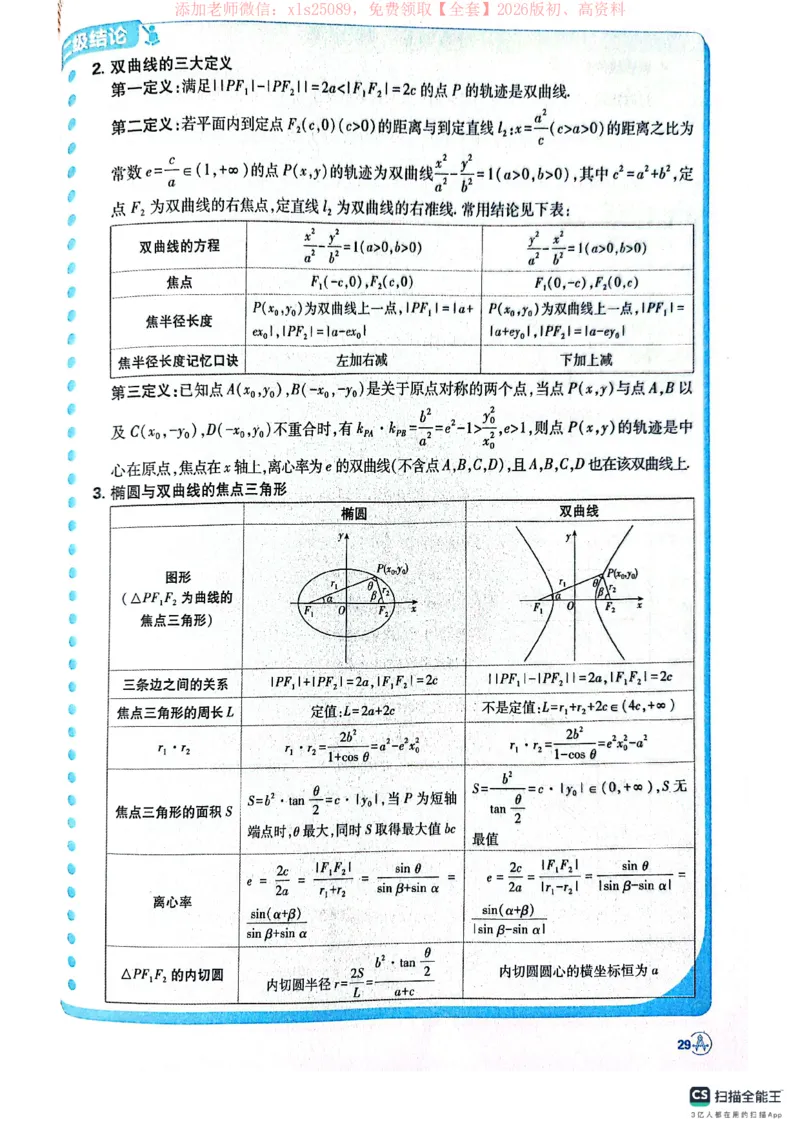 必刷小题&mdash;&mdash;数学狂K_高中三年全科资料_高中_高中1_理想树2026版高考《必刷小题》8科全套_2026版理想树高考必刷小题数学