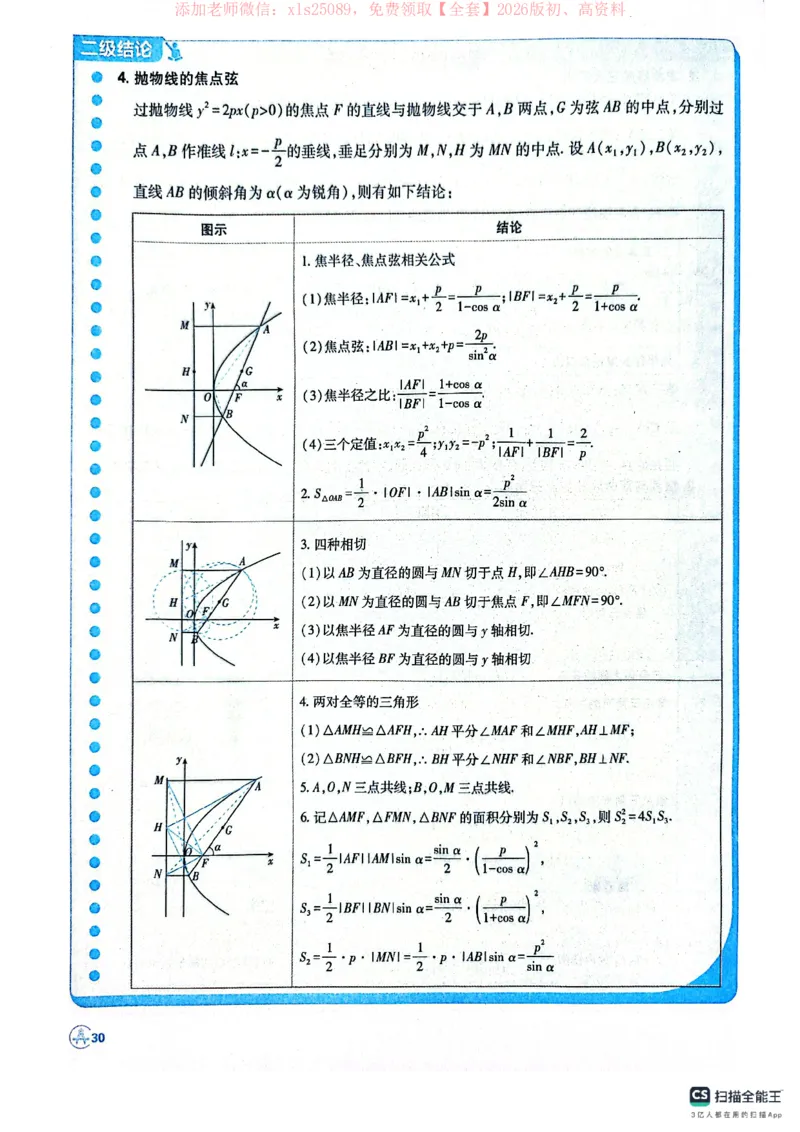必刷小题&mdash;&mdash;数学狂K_高中三年全科资料_高中_高中1_理想树2026版高考《必刷小题》8科全套_2026版理想树高考必刷小题数学